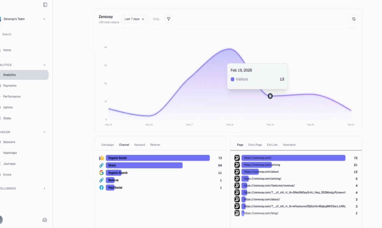 Zenovay screenshot 1