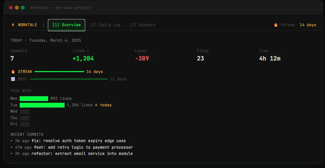 Worktale screenshot 1