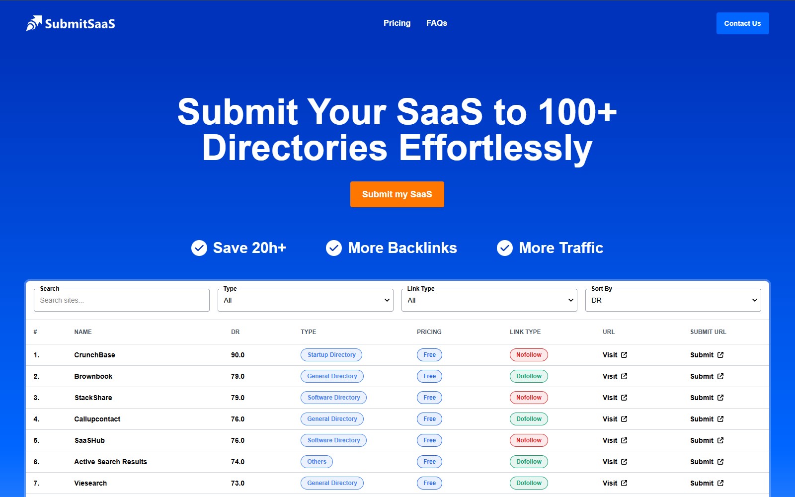 SubmitSaaS screenshot 1