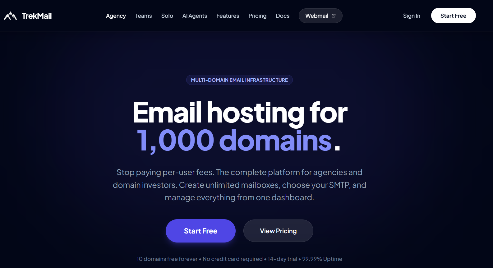 TrekMail — Email hosting for 1,000 domains. One flat price. screenshot 1