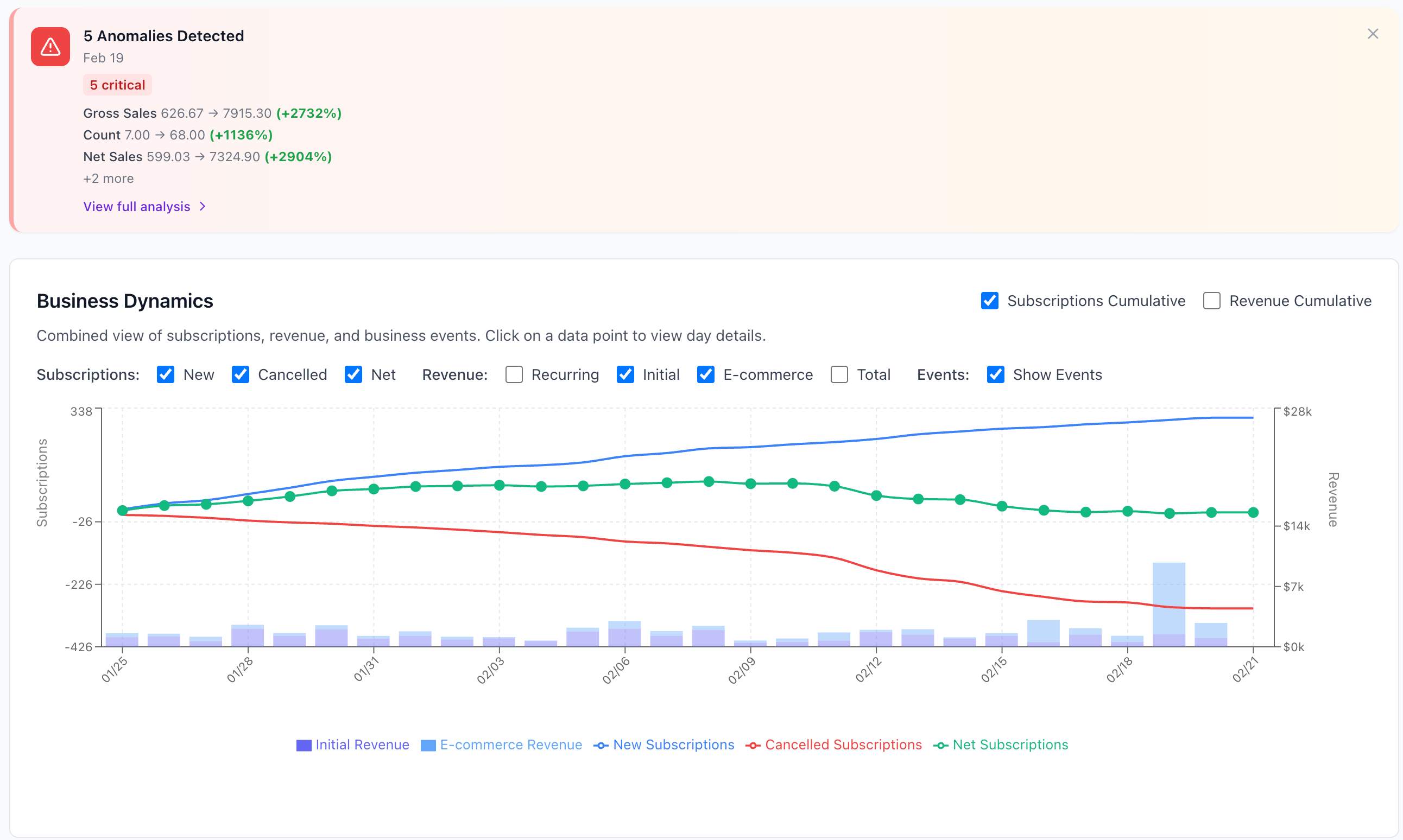 Finsi OS screenshot 1