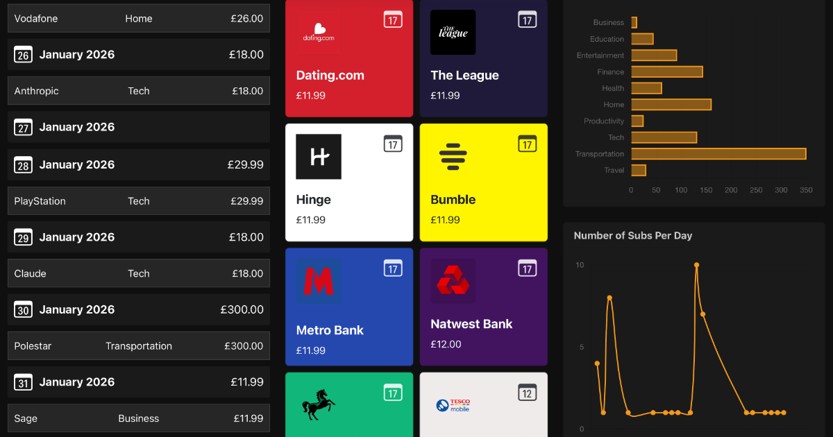 Sublime Subscription Manager screenshot 1