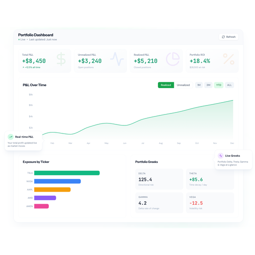 Optioneer screenshot 1