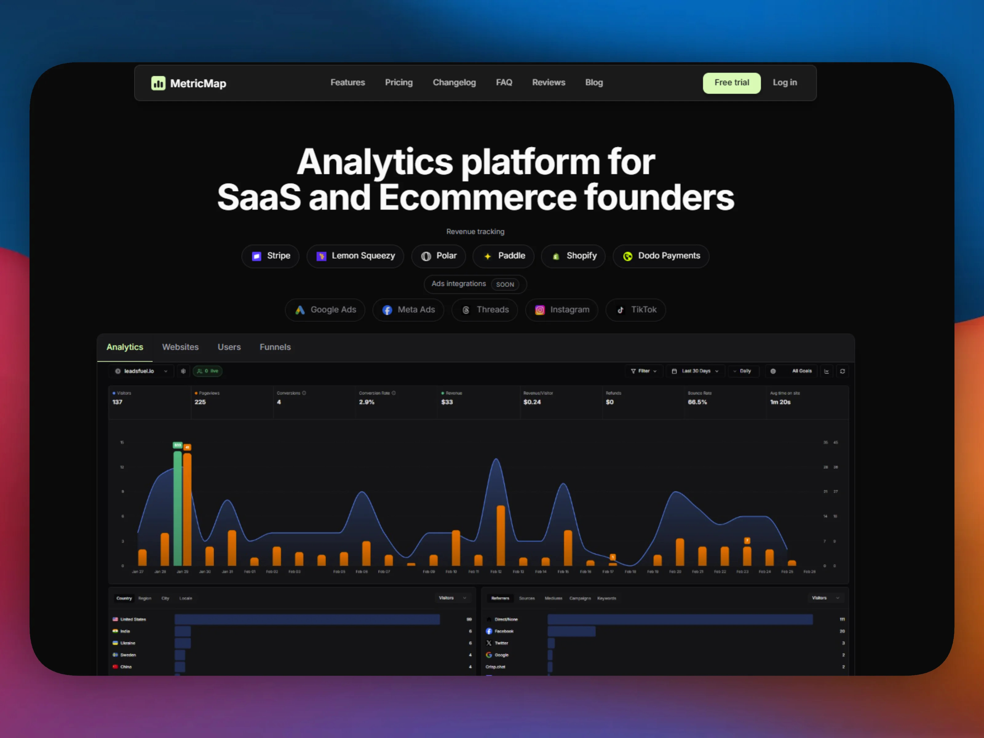 MetricMap screenshot 1