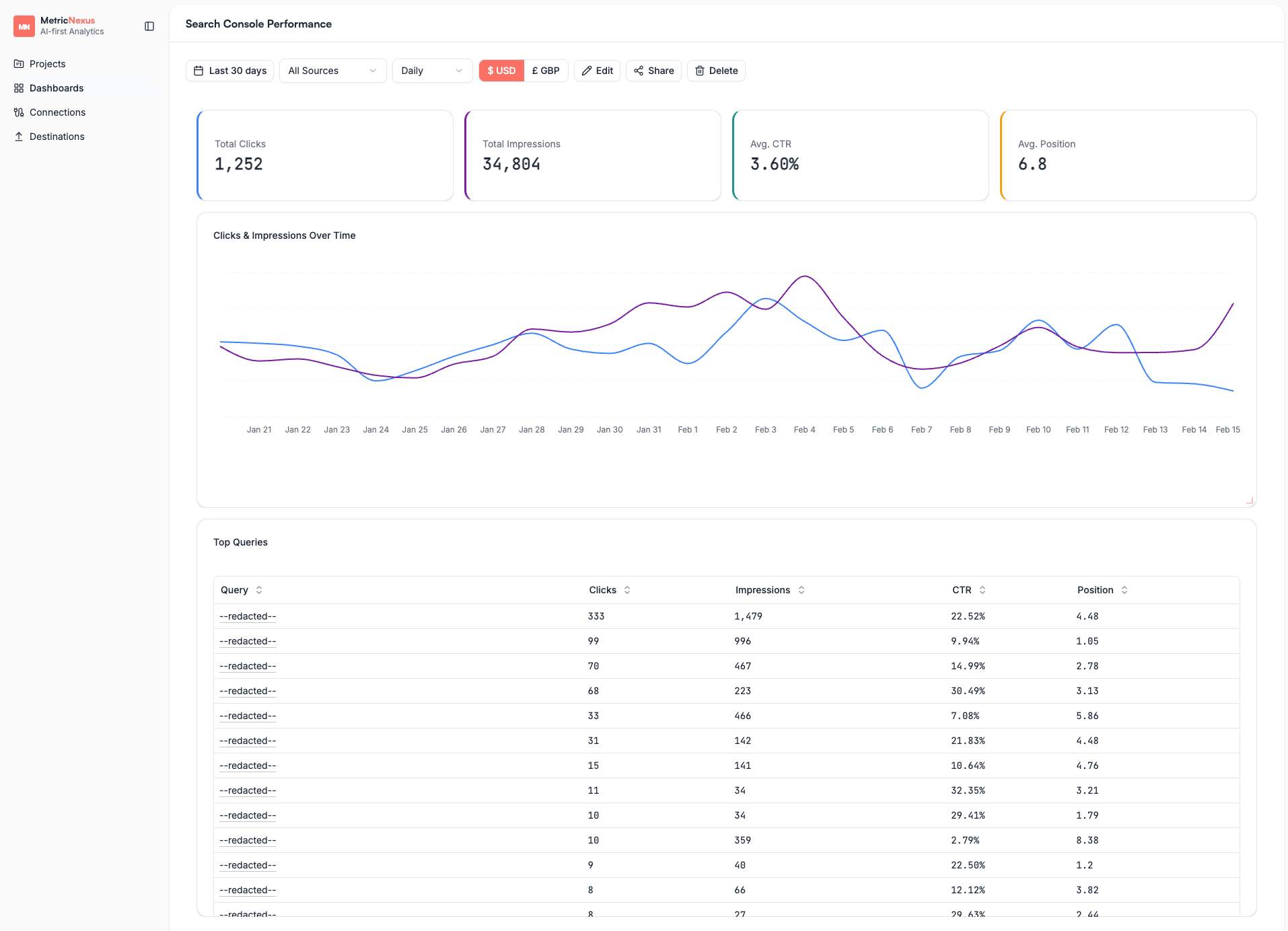 Metric Nexus screenshot 1