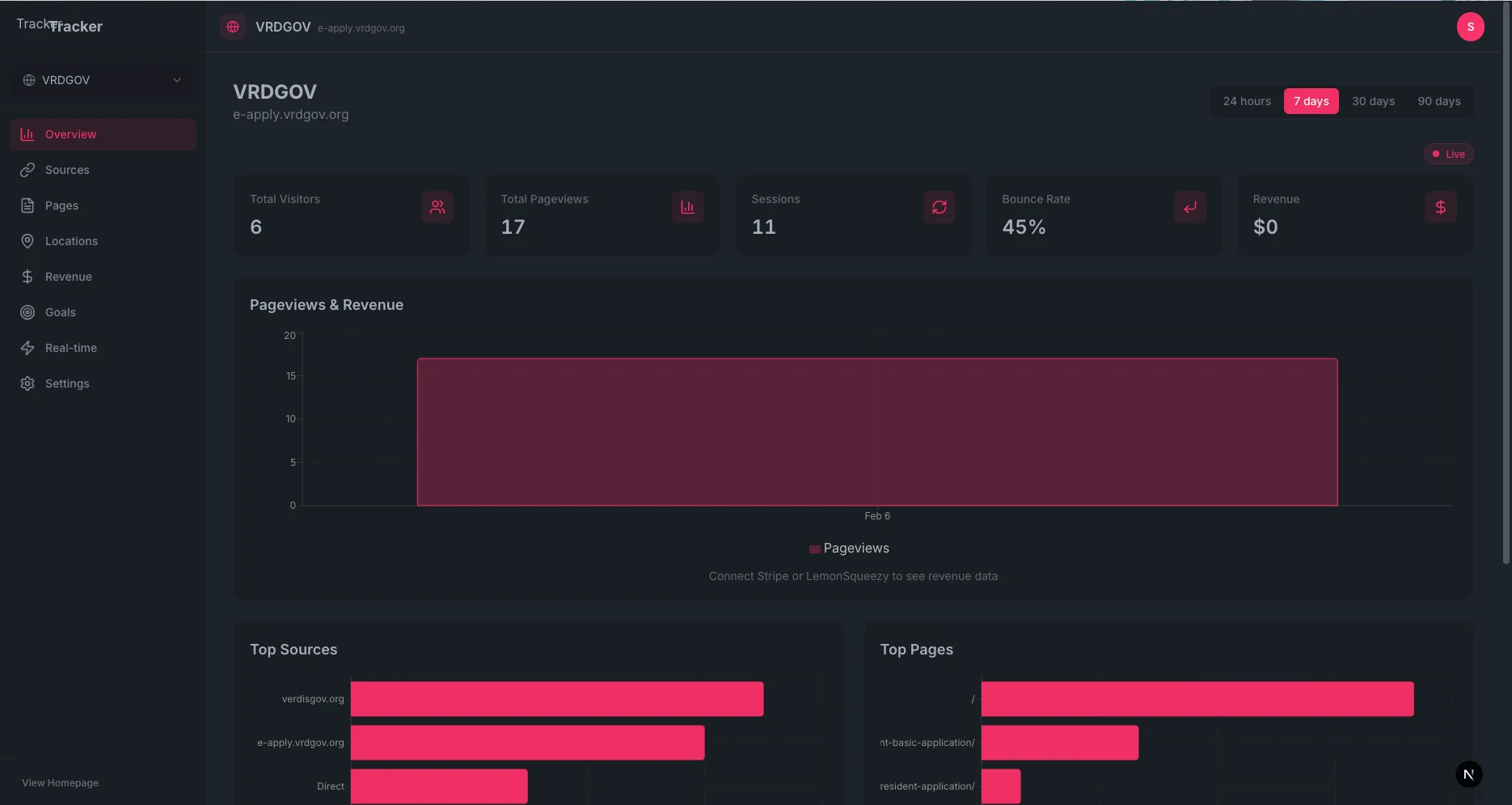 TappFox - Revenue-First Analytics &amp; Attribution Platform screenshot 1